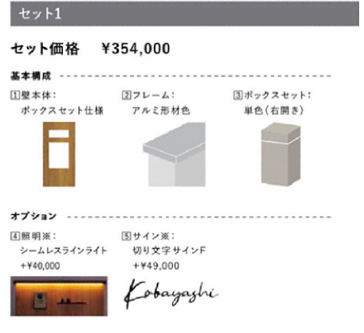 LIXIL機能門柱のセット価格表の画像