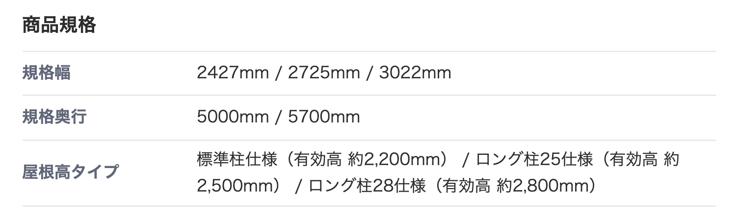 カーポートSCの商品規格画像